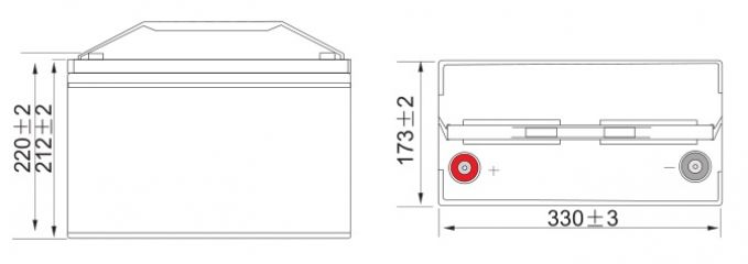 Leoch DJM 1290